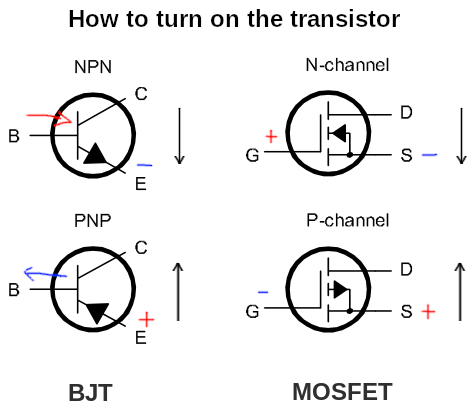 transistor-symbols